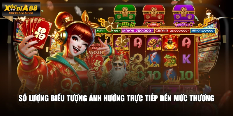Số lượng biểu tượng ảnh hưởng trực tiếp đến mức thưởng